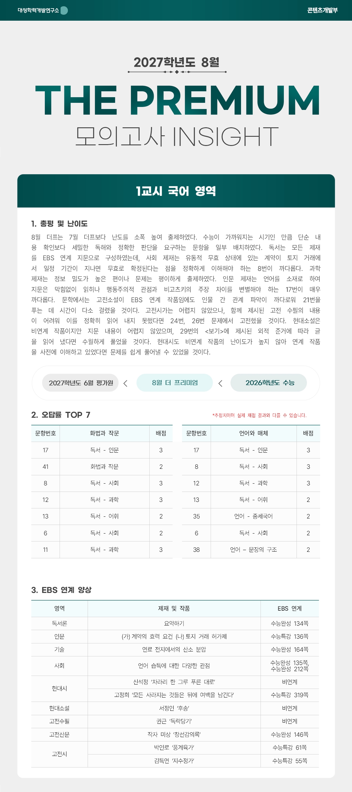 2027학년도 8월 THE PREMIUM 모의고사 INSIGHT 국어001.jpg